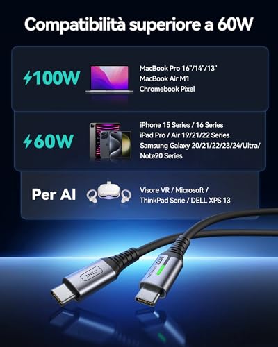 INIU Cavo USB C USB C 100W, 2m Cavo USB Type-C PD 5A Ricarica Rapida QC 4.0 Nylon Cavo Tipo C Caricabatterie Cellulare per iPhone 17 16 Pro Max, Samsung S25 Ultra, iPad Pro MacBook, Pixel 10 Pro ECC. - Immagine 4