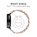 NineHorse Compatible with Michael Kors Women's Access Runway/Sofie/Sofie HR for Women Metal Stainless Steel Bracelet Straps Adjustable Wristband for Michael Kors Runway/Sofie Watch Band (RoseGold)