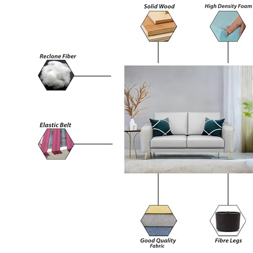 Image of Casaliving Falco 2 Seater Sofa Set for Living Room (Grey Fabric) Premium Fabric Sofa