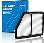 PHILTOP Engine Air Filter, EAF033 (CA12051) Replacement for Civic L4 2.0L (2016-2021), Improve Engine Performance