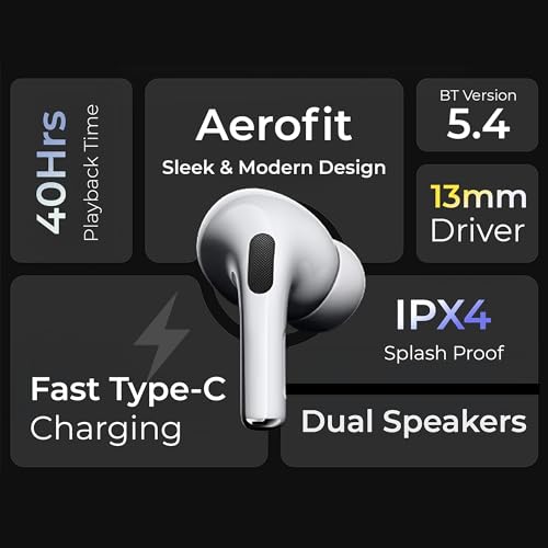 VIDA Beats Go - White | 13mm Dynamic Drivers | Dual Speaker | 40H Battery | Bluetooth 5.4 | Type-C Fast Charging | Touch Control | Made in India view 2