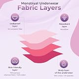 Bielizna menstruacyjna dla nastolatek | Włókno bambusowe | Chłonne, oddychające, antybakteryjne | Ekologiczne, wielorazowe | Na obfity i lekki przepływ | Majtki menstruacyjne dla dziewcząt