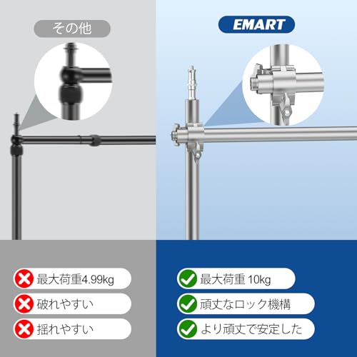 EMART デスクオーバーヘッドカメラマウントリグ EM-DOCM-JP の商品画像 2
