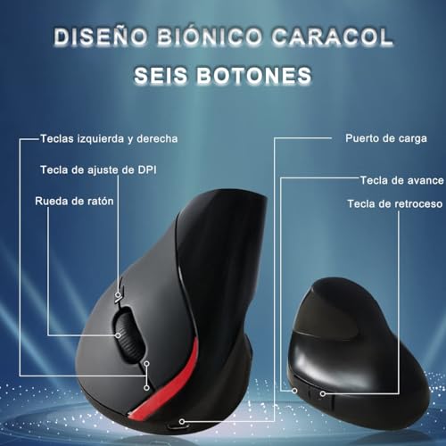 Recopilación de Mouse ergonomico los 10 mejores. 24 Imagen adicional