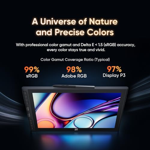 Image of XPPen Artist 16 3rd Drawing Tablet with Screen, 15.4 inchPen Display with 16K Pressure Stylus, Anti-Glare Etched Glass, 2 Scroll Wheels & 8 Hotkeys, Include Foldable Stand, Compatible with Mac /Win /Android