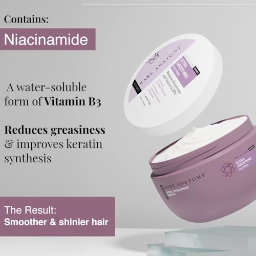 Bare Anatomy Ultra Smoothing Hair Mask Deep Conditioning with Carbohydrate Complex & Niacinamide | For Dry & Frizzy Hair | Sulphate & Paraben Free | For Women & Men | 250 Gm - Image 6