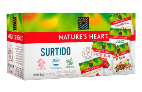 Vitamínicos, Imagen adicional