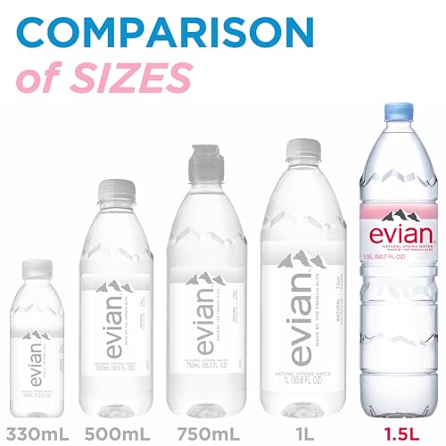 Evian CAVALRYWOLF Natural Spring Water thumb #4