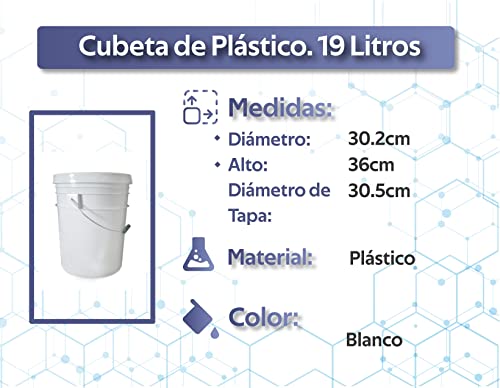 Contenedores, Kitchen Imagen adicional