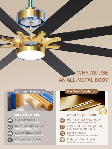 Image of LANMEL Ceiling Fan with Light, Modern Flush Mount Low Profile with Remote Control, Reversible, 3CCT Dimmable, Quiet,LED for Bedroom, Living Room, Indoor /Outdoor Patio Use 72 Inch Gold & Black