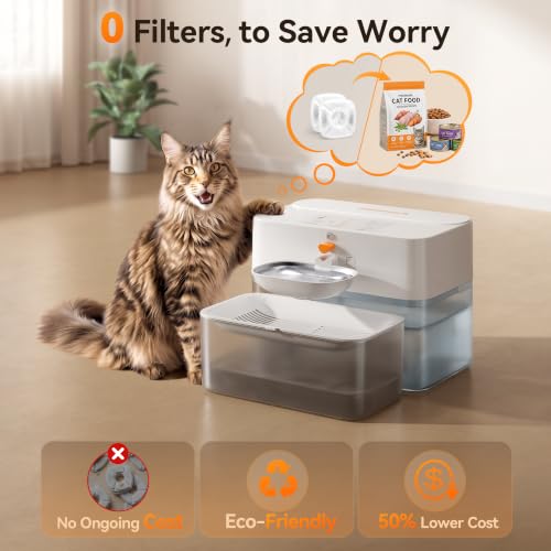 Cat Water Fountain Filterless Wastewater Separation, Sensor Mode DROPS TO - image 4