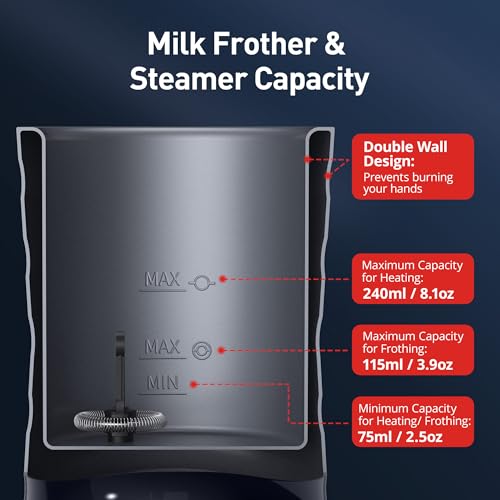 Milk Frother Handheld Battery Operated
