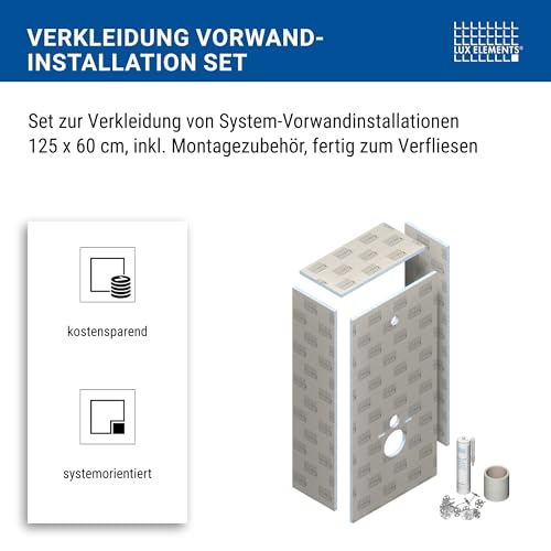 LUX ELEMENTS Montage-Set Fertig zum Verfliesen 125 x 60cm I 4x Hartschaumplatten + 20x Schrauben & Unterlegscheiben + 5m Armierungsgewebe & 1x Montagekleber I Schimmelresistent