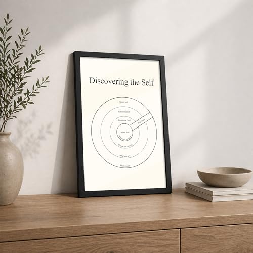 Image of CodersParadise Discovering the Self Premium Framed Wall Poster (12x18 Inch)|Self-Reflection & Personal Growth Wall Art |Psychology & Mindfulness Decor |Ready-to-Hang Frame for Home, Office, Study Room