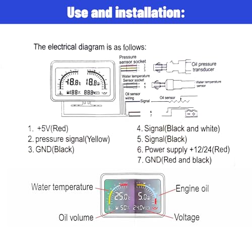 ZHSYMX 4-in-1 Digital Gauge