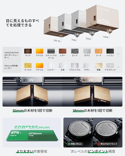 xTool S1 40W Laser Engraving Machine with Air Assist and Honeycomb Panel, Enclosed Safety Design, Precise Positioning, Auto Focus, Engraving Speed of 600mm/sec, 498*319mm Working Area, for Laser