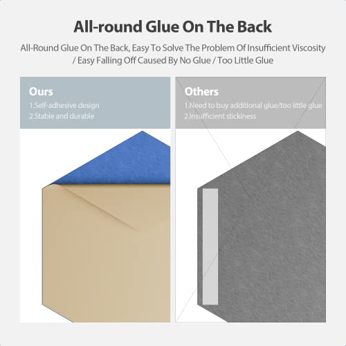 Image of 12 Pack Hexagon Acoustic Panels Self Adhesive Sound Proof Foam(Sky Blue)