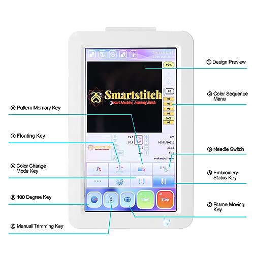 Smartstitch S-1001 Upgraded Embroidery Machine with 10 Needles, 1200SPM Max Speed, 7" Touch Screen, 9.5"x14.2" Embroidery Area, New Gen of Commercial Embroidery Machine for Flat, Hat, T-shirt and more