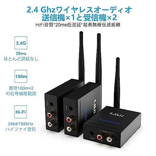 1Mii ワイヤレス オーディオ トランスミッター レシーバー RT5066R2 の商品画像 7