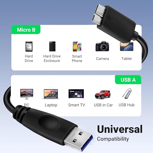 Image of Storite 20cm USB 3.0 A to Micro B Cable for External Hard Drive - Data Transfer Speed Upto 5Gbps - 1 Pack