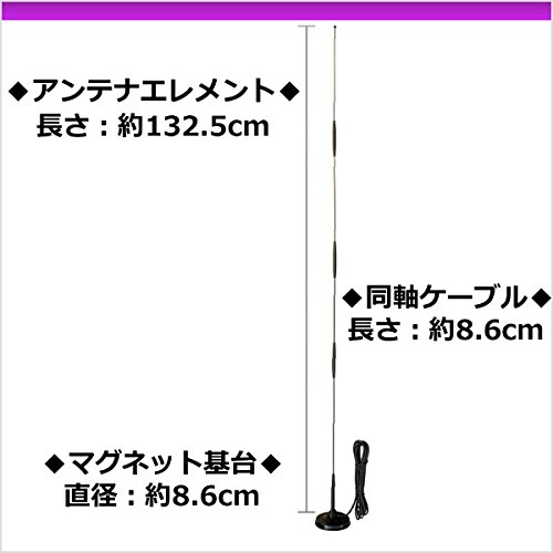 Amazon | docomoプラスエリア/au 800Mhz対応 高性能携帯電話用外部