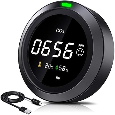 CO2 Monitor,CURCONSA 3-in-1 Air Quality Monitor with Ambient Temperature and Humidity, Rechargeable 2400mAh Lithium Battery, Carbon Dioxide Monitor for the Bedroom, Office or Car Cover