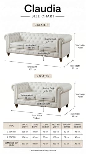 Image of Modern Classic Design Leatherette Luxury Chester Sofa Set with Button Tufted, Sofa for Living Room Home, Office and Lobby (White, 3+2=5 Seater Sofa)