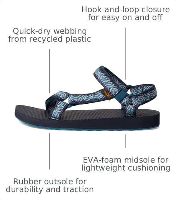 Image of Teva Kids' Original Universal Sport Sandal