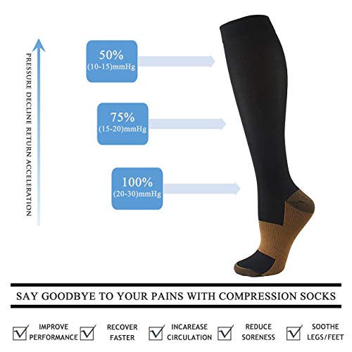 3/10 Pairs HiRui Copper Compression Socks for Men Women Kids, Graduated Compression 20-30mmHg, Best for Circulation Running Cycling Hiking Travel Nurse, Medical/Athletic Fit (3 Pairs(3 Colors), XXL)