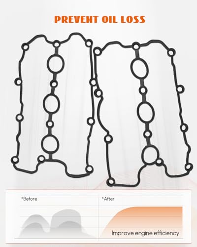 Image of Left&Right Valve Cover Gasket Set Fit for Audi A4 A5 A6 A7 A8 Q5 Q7 S4 S5 SQ5 Models, Fit for Porsche Models, Fit for Voklswangen Models Replace VS50865R VS50541