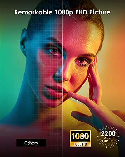 Xgimi-Horizon-Proyector-WiFi-Cine-en-casa-Proyector-1080p-Compatible-con-4k-2200-ANSI-Lumenes-Altavoz-Harman-Kardon-Android-TV-10-Enfoque-automatico-Correccion-Trapezoidal-automatica