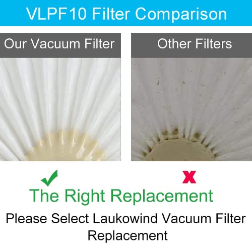 Image of 6 Pack VLPF10 Filter for Black + Decker Dustbuster Cordless Handheld Vacuum | Compatible with HLVA320J26, HLVA325J10, HLVA315J22 Replacement Filter HLVA315J, HLVA320J, HLVA325BP07 Part N575266, N600601