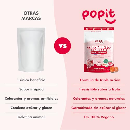 POP IT Gominolas para el Pelo y Uñas - Acelera el Crecimiento y Reduce la Caída - Biotina Gummies, Zinc y Selenio - Vegano, Sin Azúcar, Sabor Melocotón - Vitaminas Pelo - 30 Unidades - imagen 6