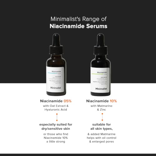 Image of Minimalist 10% Niacinamide Serum with Zinc - Reduces Acne Marks, Controls Oil & Minimizes Pores | Vitamin B3 for Blemish-Free, Clear Skin | For Oily & Acne-Prone Skin | 20 ml
