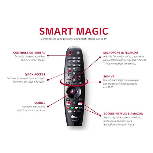 Smart TV 4K LG LED 75 IPS NanoCell Wi-Fi - 75NANO90SNA