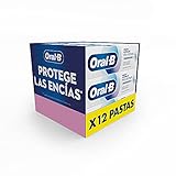 Protege los dientes de la erosión ácida y ayuda a reparar el esmalte