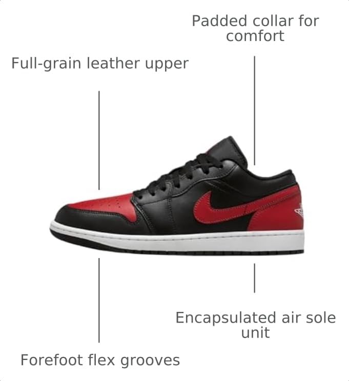 Image of Nike Men's Air Jordan 1 Low Sneaker