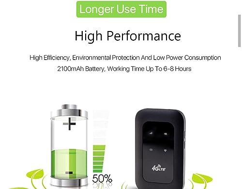 4G LTE Wireless Dongle with All 4G/ 5G SIM Network Support | Plug & Play 4G Data Card with up to 150Mbps & 2100mAh Rechargeable Battery WiFi Hotspot |