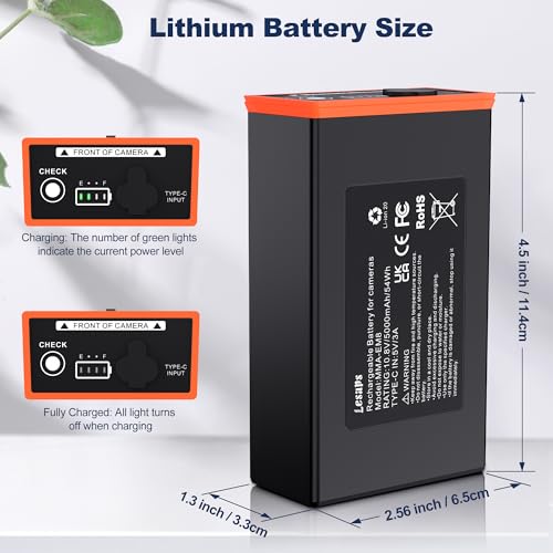 Image of Lesaps 4-Pack 5000mAh Replacement Battery Pack for Moultrie Edge | Compatible with Moultrie Cellular Trail Cameras Edge, Edge Pro, Edge 2, Edge 2 Pro, USB-C & Solar Panels Charging