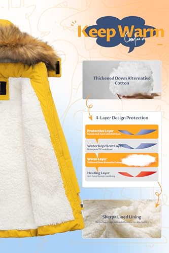 Image of CREATMO US Boy's Sherpa Long Parka Winter Coat Thicken Water Repellent Puffer Jacket With Removable Faux Fur Hood