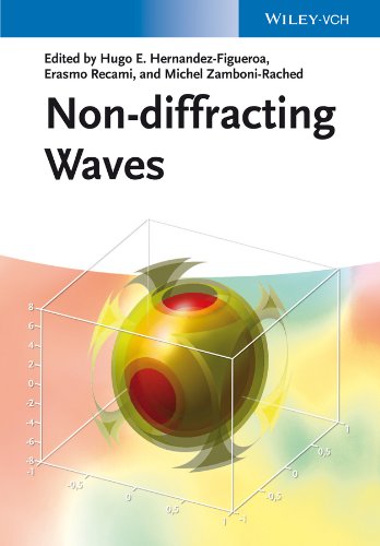 Non-diffracting Waves