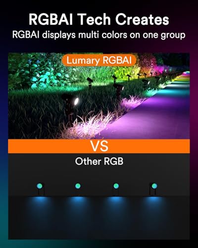 Image of Lumary Smart Landscape Lights 56Ft, 6 Pack RGBAIWW Low Voltage Landscape Lighting, IP65 Waterproof Spotlight Color Changing Garden & Yard Lights, App /Voice /Remote Control, Compatible with Alexa