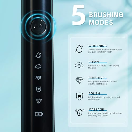 Y-Kelin Wiederaufladbare Sonic-Elektrozahnbürste mit 6 Dupont-Bürstenköpfen, 2-Minuten-Timer, 5 Putzmodi inklusive Aufhellungsfunktion (Schwarz) – Bild 4