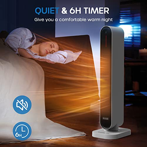 Ecowell Space Heater, Fast Quiet Heating, Electric Tower Heater With Remote, 4 Modes, Overheating And Tip-Over Protection, 70° Oscillating Ceramic Heater, Eht100, Black And White, 11.8 * 8.6 * 32 " #TOP6
