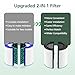 360 Combi Glass HEPA + Carbon Filter Replacement for Dyson HP1 TP09 TP07 TP06 TP04 TP10 TP7A HP04 HP06 HP07 HP09 HP10 HP4A HP7A PH01 PH02 PH03 PH04 PH3A DP04 PC1 Air Purifier, 1 Pack, Black