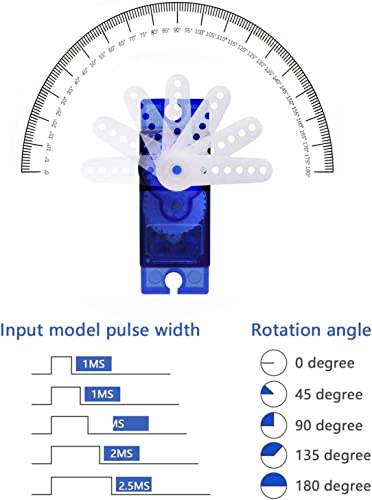 Image of REES52 2X Pcs SG90 Micro Servo Motor Mini Servo SG90 9g Servo Kit for RC Helicopter Airplane Car Boat Robot Arm /Hand /Walking /Servo Door Lock Control with Cable