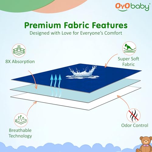 Image of OYO BABY Waterproof Baby Dry Sheet Pack of 2 Medium Size 100x70 cm | Quick-Dry, Breathable Baby Bed Protector | Extra Absorbent, Soft Fabric for 0 to 12 Months - Royal Blue