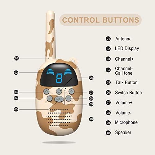 Diagram illustrating the parts and control buttons of the GOCOM GO100 walkie talkie.