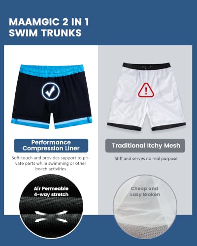 Image of maamgic Mens 5 Inch Stretch Swimming Shorts Compression Liner Swim Trunks Swimwear Bathing Suits Beach Wear Swim Suits