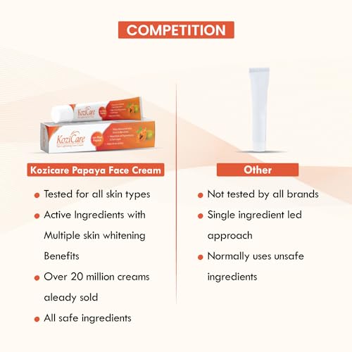 Kozicare Kojic Acid Cream | Papaya | Tan Removal | Face for Glowing Skin | Non-Greasy & Lightweight | for Men & Women | Suitable for All Skin Type - 15 g
